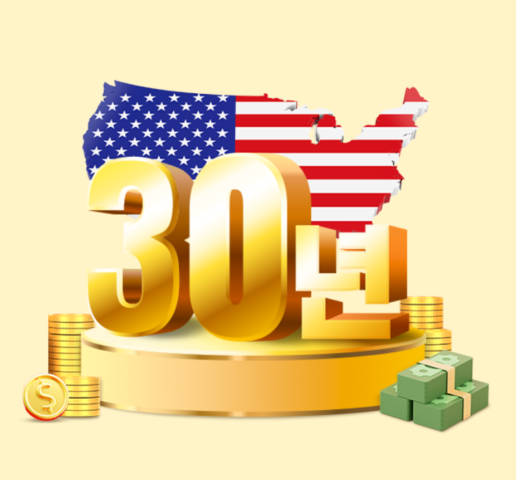 RISE US Treasury Bond 30Y Covered Call