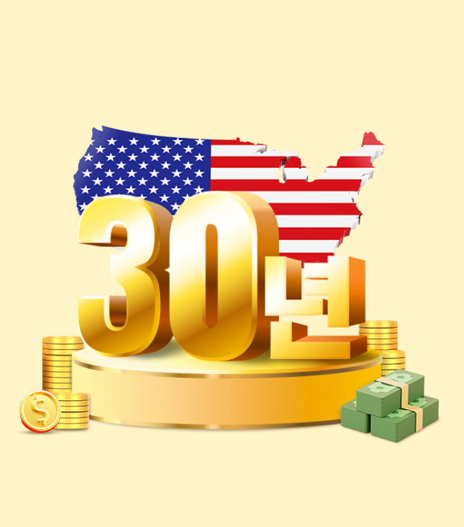 RISE US Treasury Bond 30Y Covered Call