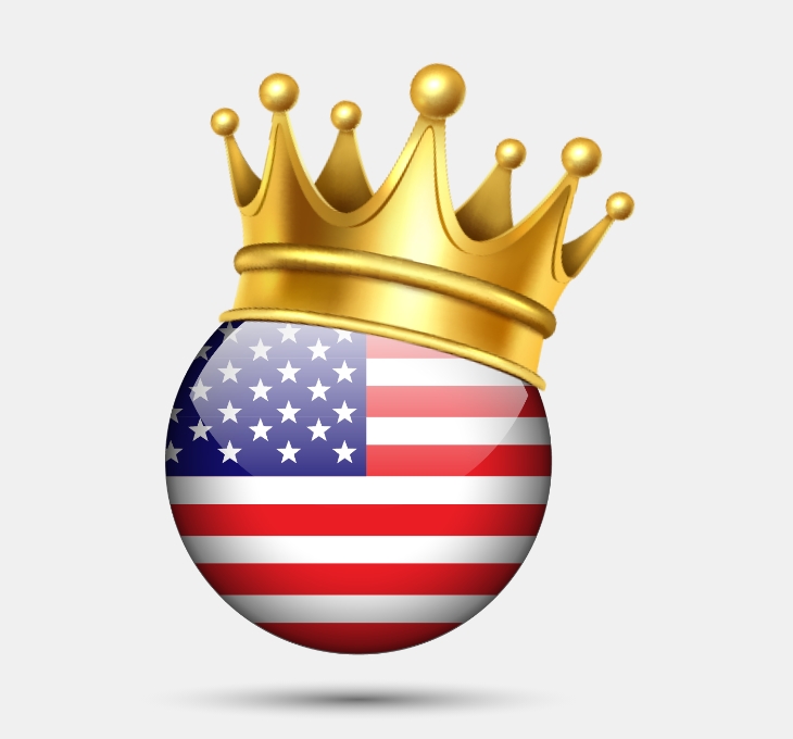 RISE US Dividend Kings